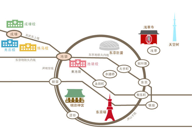 轻松地通往都心